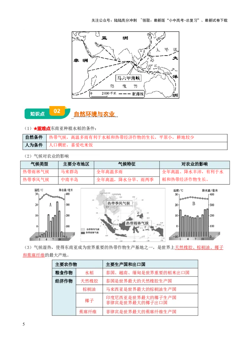 专题06认识地区-2025年中考地理知识点梳理（背诵版）_02中考总复习（2026版更新中）_09-地理-中考总复习_2025中考地理复习资料_2025年中考地理知识点_挖空版+背诵版