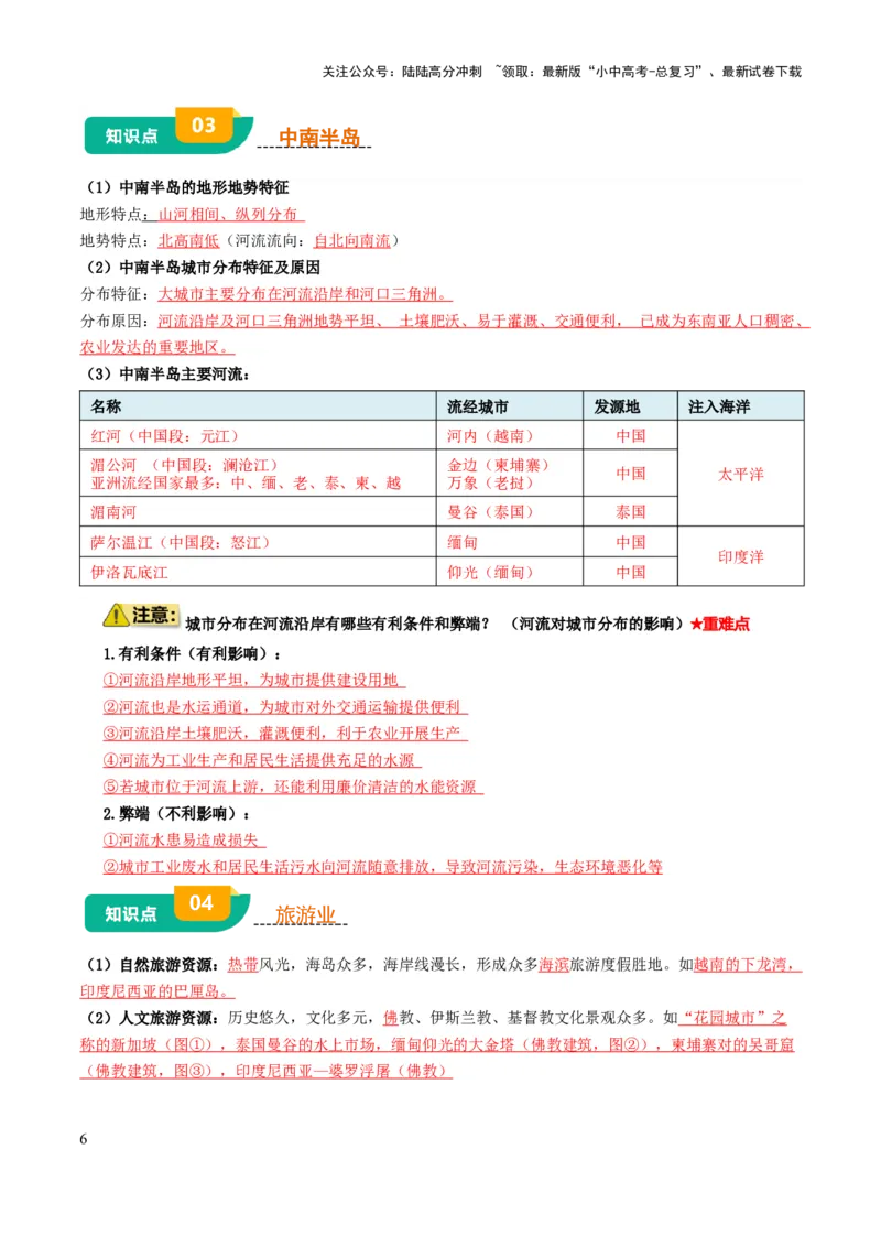 专题06认识地区-2025年中考地理知识点梳理（背诵版）_02中考总复习（2026版更新中）_09-地理-中考总复习_2025中考地理复习资料_2025年中考地理知识点_挖空版+背诵版