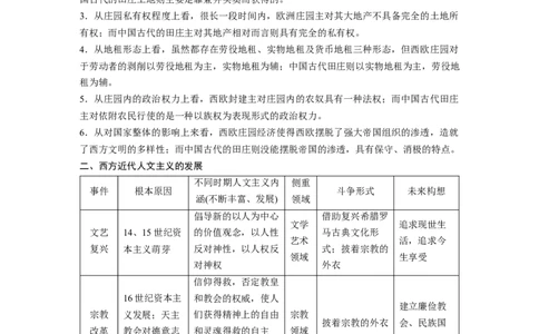 2023年高考历史一轮复习（部编版新高考）综合提升4　世界古近代史_07高考历史_新高考复习资料_2023年新高考复习资料_2023新高考大一轮复习讲义