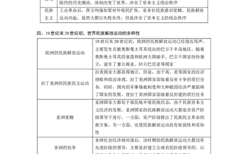 2023年高考历史一轮复习（部编版新高考）综合提升4　世界古近代史_07高考历史_新高考复习资料_2023年新高考复习资料_2023新高考大一轮复习讲义