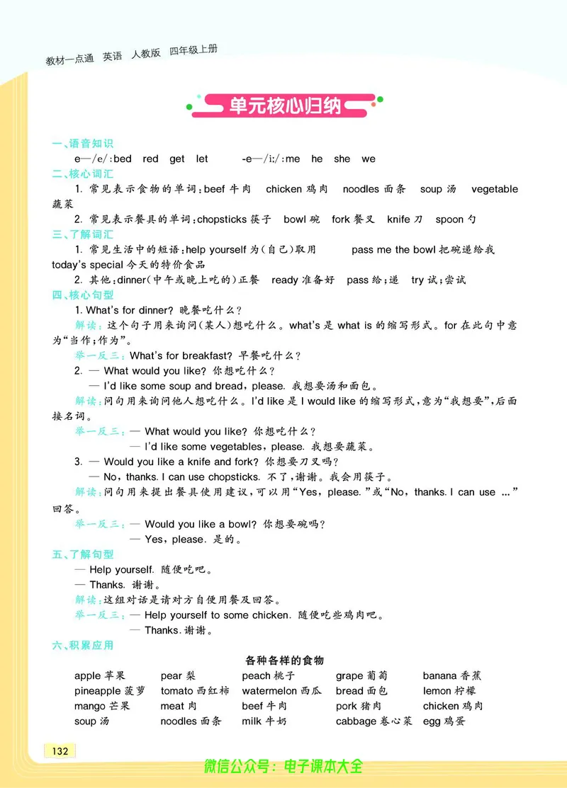英语4A_26春四年级上下册人教版_四上英语合集人教版PEP英语四年级上册新教材（教学视频+课件+动画+音频+练习+教案）_17练习资料_小学英语（预习复习资料大礼包）_《教材一点通》