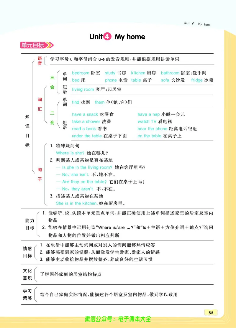 英语4A_26春四年级上下册人教版_四上英语合集人教版PEP英语四年级上册新教材（教学视频+课件+动画+音频+练习+教案）_17练习资料_小学英语（预习复习资料大礼包）_《教材一点通》