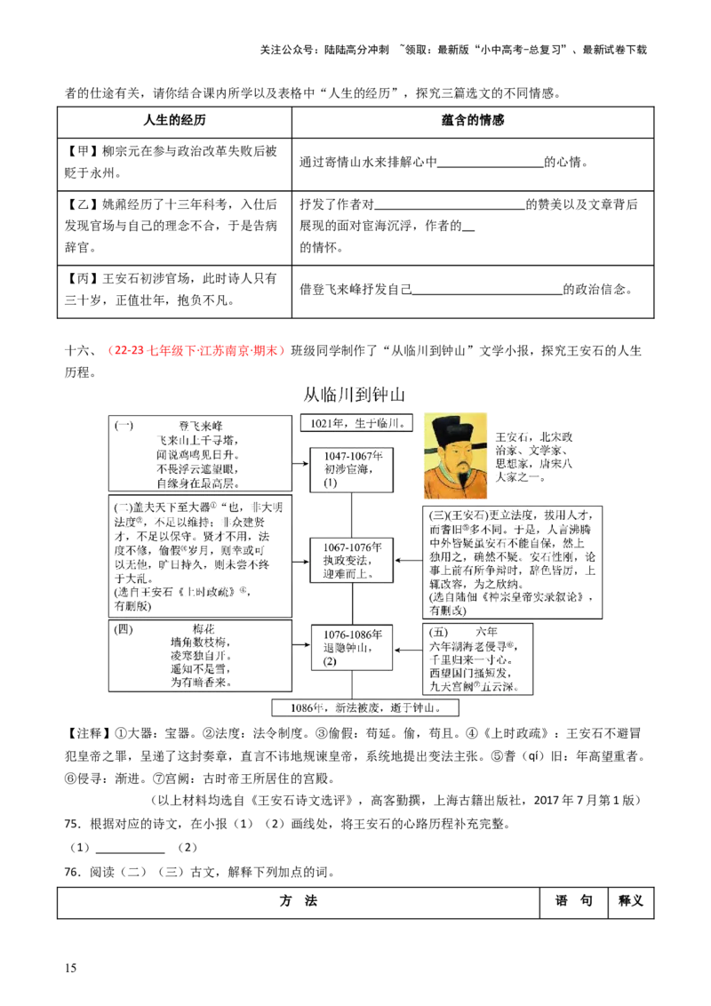 专题21：七下古诗词+文言文对比阅读精练-备战2025年中考语文一轮复习古代诗歌阅读（全国通用）原卷版_02中考总复习（2026版更新中）_01-语文-中考总复习_2025年中考资料_中考文言文专项