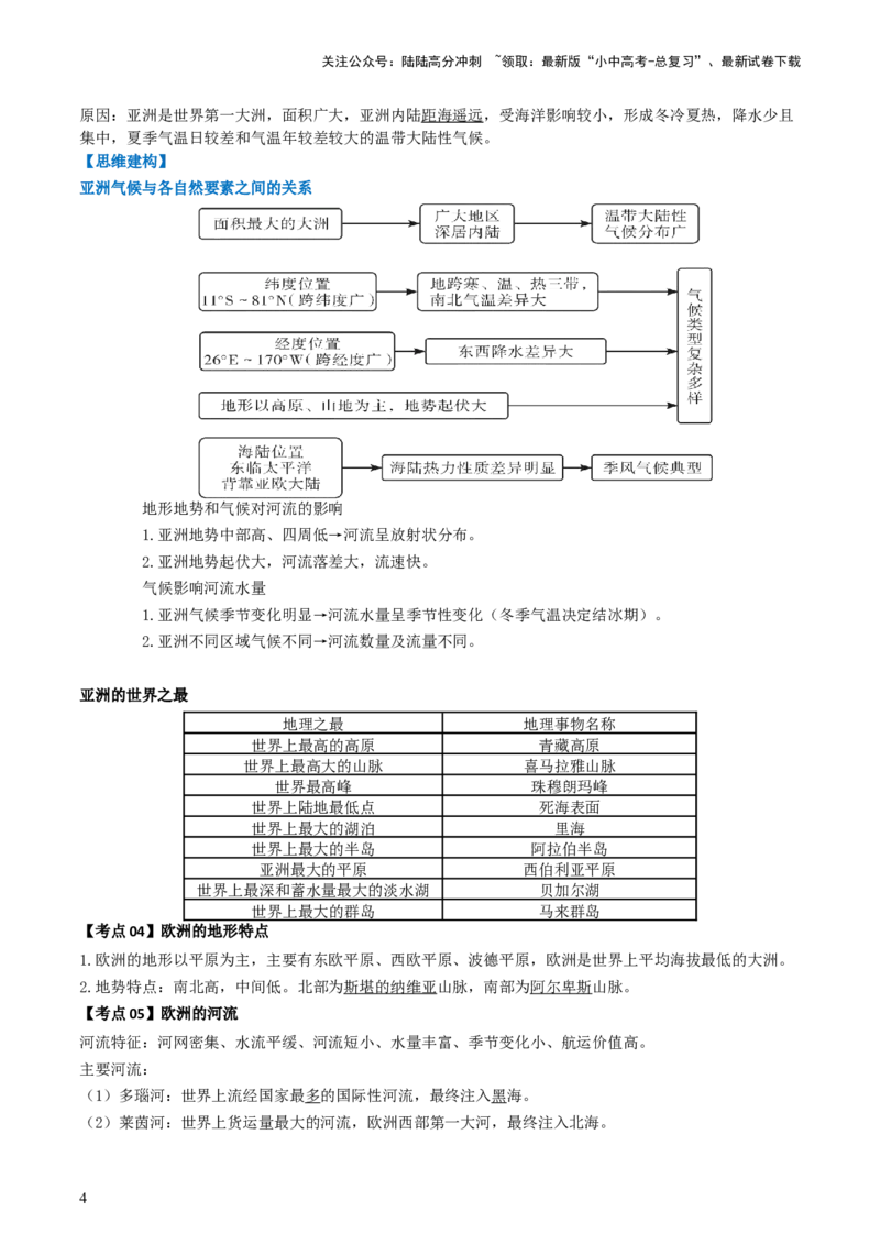 专题07亚洲和欧洲（背记帮）-备战2024年中考地理一轮复习考点帮（全国通用）（答案版）_02中考总复习（2026版更新中）_09-地理-中考总复习_2024年中考复习资料_一轮复习