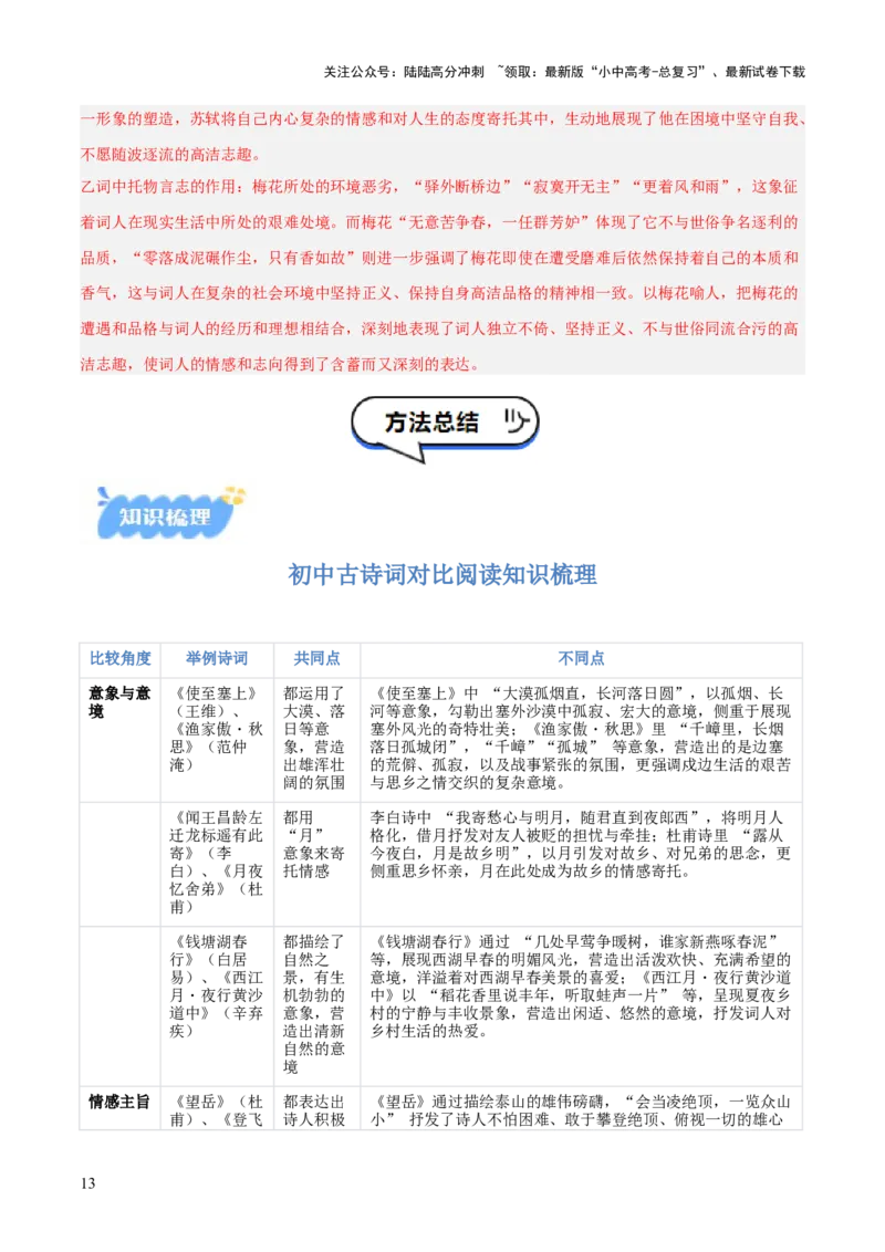 专题07：古诗词鉴赏之对比阅读(讲义）解析版_02中考总复习（2026版更新中）_01-语文-中考总复习_2026年中考复习（更新中）