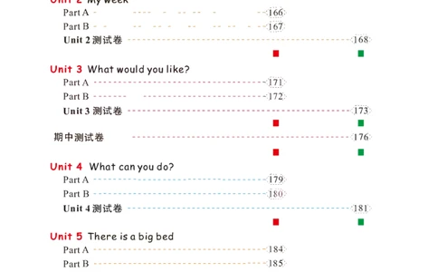 状元大课堂五年级上册英语人教PEP版好学案_26春四年级上下册人教版_四上英语合集人教版PEP英语四年级上册新教材（教学视频+课件+动画+音频+练习+教案）_17练习资料_《状元导学案》