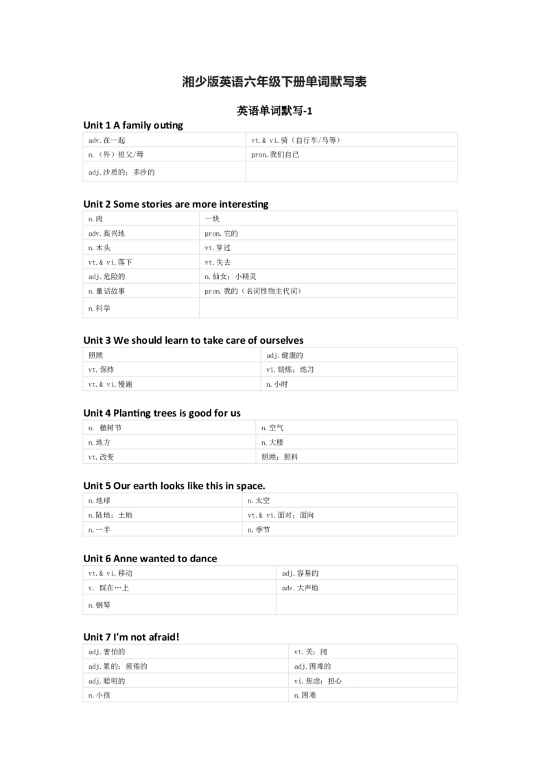 湘少版英语六年级下册单词默写表_26春四年级上下册人教版_四上英语合集人教版PEP英语四年级上册新教材（教学视频+课件+动画+音频+练习+教案）_17练习资料_《小学英语单词默写表》