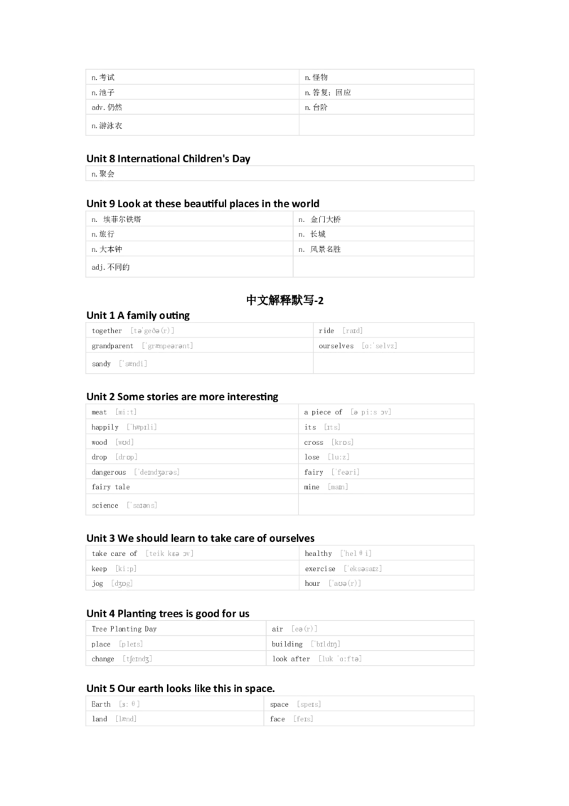 湘少版英语六年级下册单词默写表_26春四年级上下册人教版_四上英语合集人教版PEP英语四年级上册新教材（教学视频+课件+动画+音频+练习+教案）_17练习资料_《小学英语单词默写表》