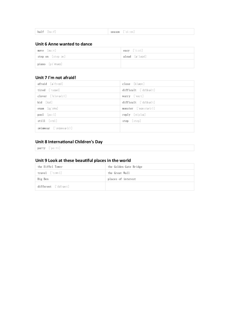 湘少版英语六年级下册单词默写表_26春四年级上下册人教版_四上英语合集人教版PEP英语四年级上册新教材（教学视频+课件+动画+音频+练习+教案）_17练习资料_《小学英语单词默写表》