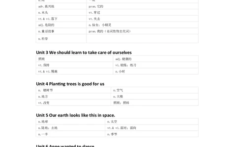 湘少版英语六年级下册单词默写表_26春四年级上下册人教版_四上英语合集人教版PEP英语四年级上册新教材（教学视频+课件+动画+音频+练习+教案）_17练习资料_《小学英语单词默写表》