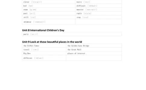 湘少版英语六年级下册单词默写表_26春四年级上下册人教版_四上英语合集人教版PEP英语四年级上册新教材（教学视频+课件+动画+音频+练习+教案）_17练习资料_《小学英语单词默写表》