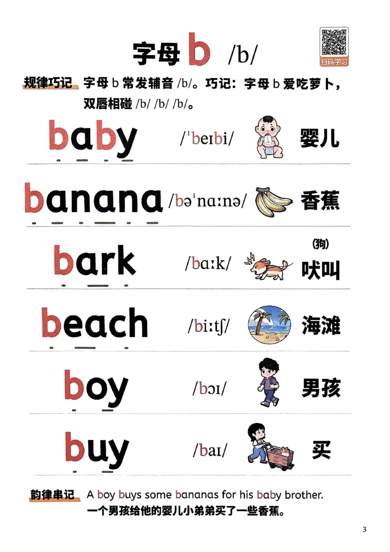 斗半匠-自然拼读记单词一本通_26春四年级上下册人教版_四上英语合集人教版PEP英语四年级上册新教材（教学视频+课件+动画+音频+练习+教案）_17练习资料_《小学英语一本通》