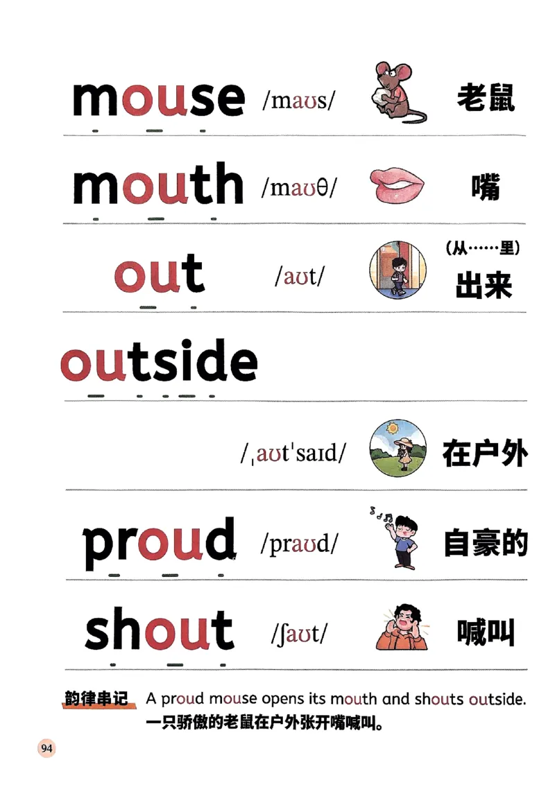 斗半匠-自然拼读记单词一本通_26春四年级上下册人教版_四上英语合集人教版PEP英语四年级上册新教材（教学视频+课件+动画+音频+练习+教案）_17练习资料_《小学英语一本通》