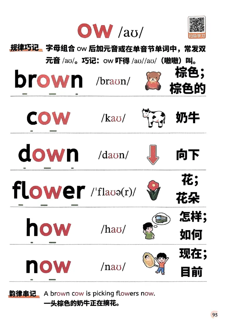 斗半匠-自然拼读记单词一本通_26春四年级上下册人教版_四上英语合集人教版PEP英语四年级上册新教材（教学视频+课件+动画+音频+练习+教案）_17练习资料_《小学英语一本通》