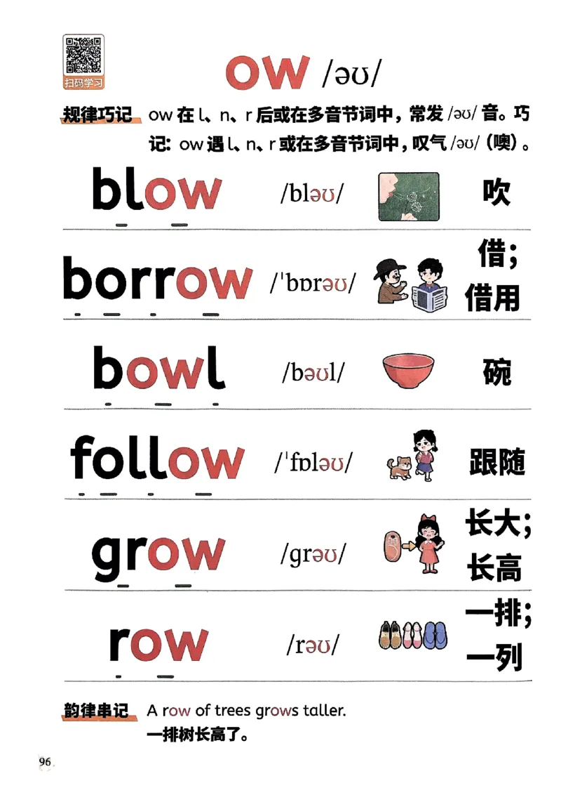 斗半匠-自然拼读记单词一本通_26春四年级上下册人教版_四上英语合集人教版PEP英语四年级上册新教材（教学视频+课件+动画+音频+练习+教案）_17练习资料_《小学英语一本通》