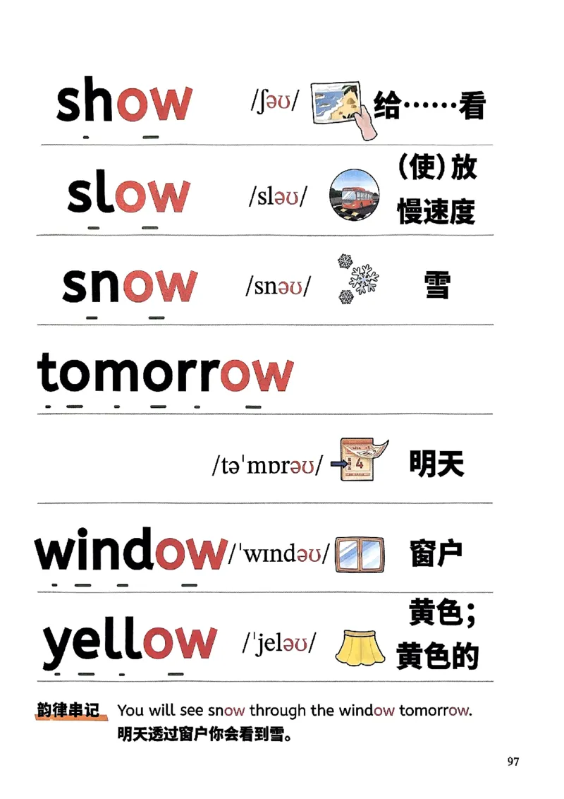 斗半匠-自然拼读记单词一本通_26春四年级上下册人教版_四上英语合集人教版PEP英语四年级上册新教材（教学视频+课件+动画+音频+练习+教案）_17练习资料_《小学英语一本通》