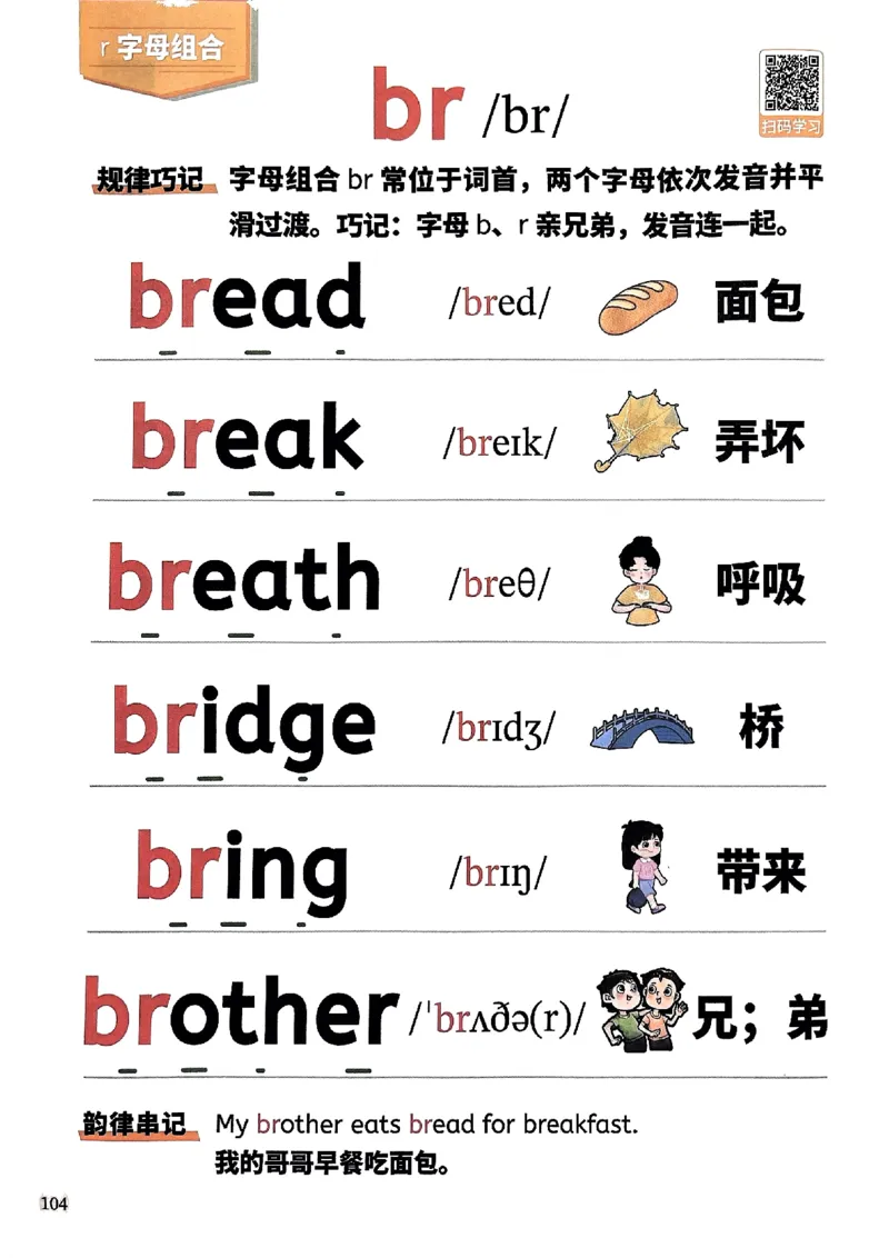 斗半匠-自然拼读记单词一本通_26春四年级上下册人教版_四上英语合集人教版PEP英语四年级上册新教材（教学视频+课件+动画+音频+练习+教案）_17练习资料_《小学英语一本通》