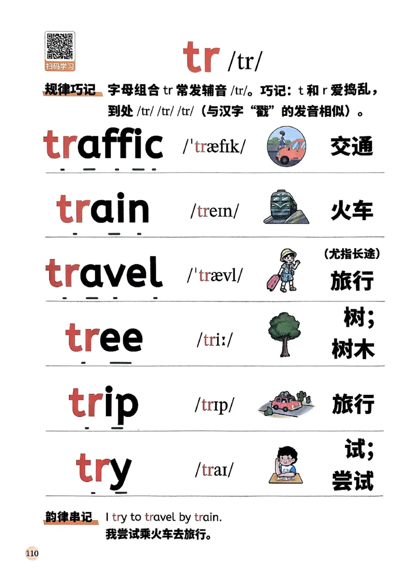 斗半匠-自然拼读记单词一本通_26春四年级上下册人教版_四上英语合集人教版PEP英语四年级上册新教材（教学视频+课件+动画+音频+练习+教案）_17练习资料_《小学英语一本通》