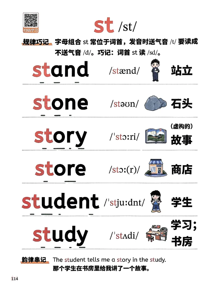 斗半匠-自然拼读记单词一本通_26春四年级上下册人教版_四上英语合集人教版PEP英语四年级上册新教材（教学视频+课件+动画+音频+练习+教案）_17练习资料_《小学英语一本通》