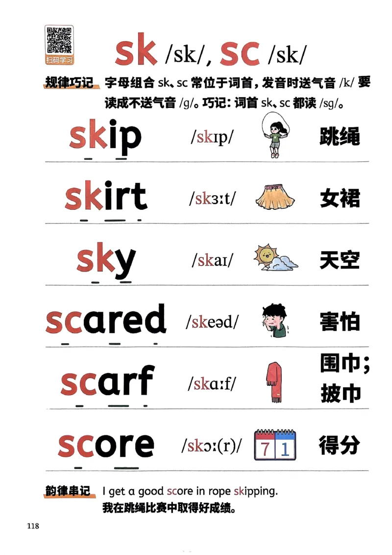 斗半匠-自然拼读记单词一本通_26春四年级上下册人教版_四上英语合集人教版PEP英语四年级上册新教材（教学视频+课件+动画+音频+练习+教案）_17练习资料_《小学英语一本通》