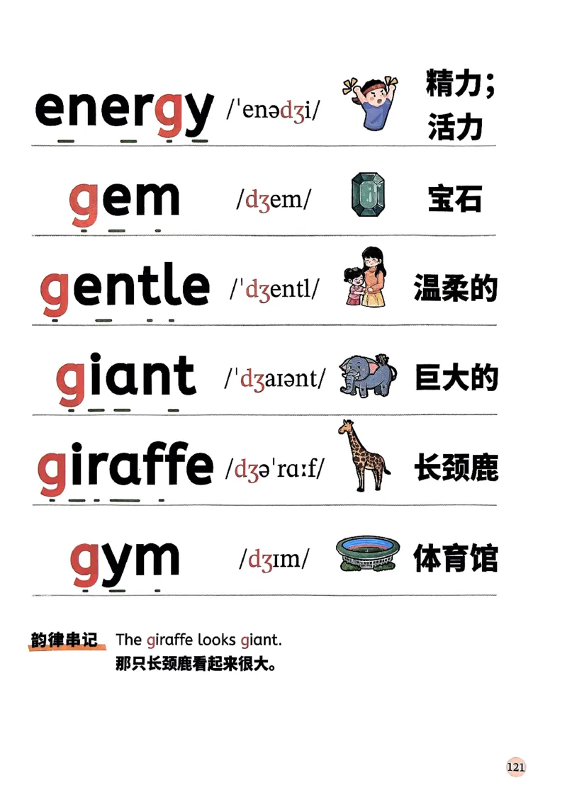 斗半匠-自然拼读记单词一本通_26春四年级上下册人教版_四上英语合集人教版PEP英语四年级上册新教材（教学视频+课件+动画+音频+练习+教案）_17练习资料_《小学英语一本通》