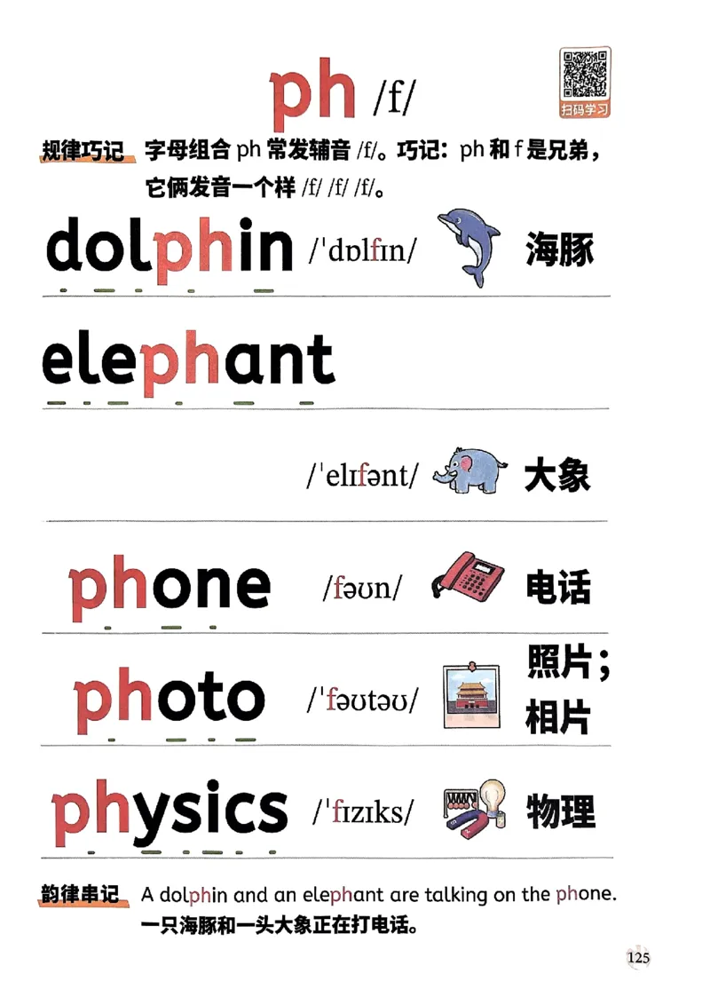 斗半匠-自然拼读记单词一本通_26春四年级上下册人教版_四上英语合集人教版PEP英语四年级上册新教材（教学视频+课件+动画+音频+练习+教案）_17练习资料_《小学英语一本通》
