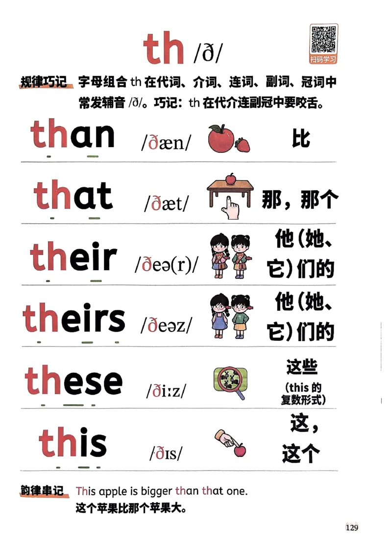 斗半匠-自然拼读记单词一本通_26春四年级上下册人教版_四上英语合集人教版PEP英语四年级上册新教材（教学视频+课件+动画+音频+练习+教案）_17练习资料_《小学英语一本通》