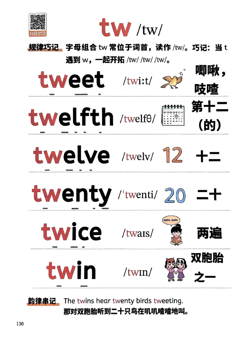 斗半匠-自然拼读记单词一本通_26春四年级上下册人教版_四上英语合集人教版PEP英语四年级上册新教材（教学视频+课件+动画+音频+练习+教案）_17练习资料_《小学英语一本通》