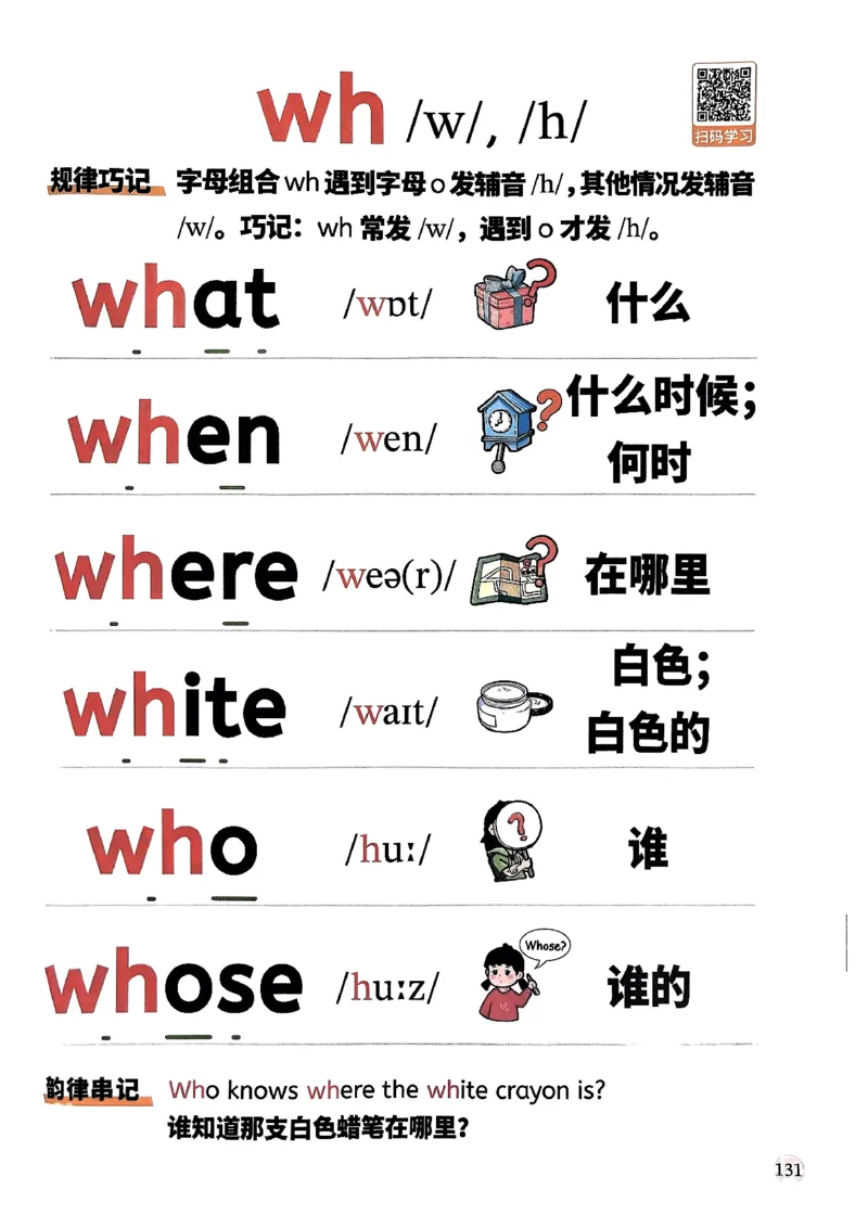 斗半匠-自然拼读记单词一本通_26春四年级上下册人教版_四上英语合集人教版PEP英语四年级上册新教材（教学视频+课件+动画+音频+练习+教案）_17练习资料_《小学英语一本通》