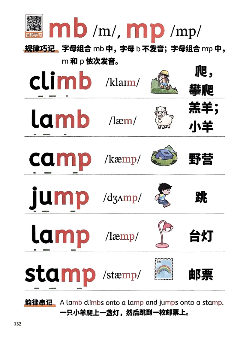 斗半匠-自然拼读记单词一本通_26春四年级上下册人教版_四上英语合集人教版PEP英语四年级上册新教材（教学视频+课件+动画+音频+练习+教案）_17练习资料_《小学英语一本通》