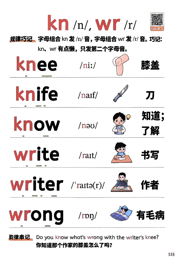 斗半匠-自然拼读记单词一本通_26春四年级上下册人教版_四上英语合集人教版PEP英语四年级上册新教材（教学视频+课件+动画+音频+练习+教案）_17练习资料_《小学英语一本通》