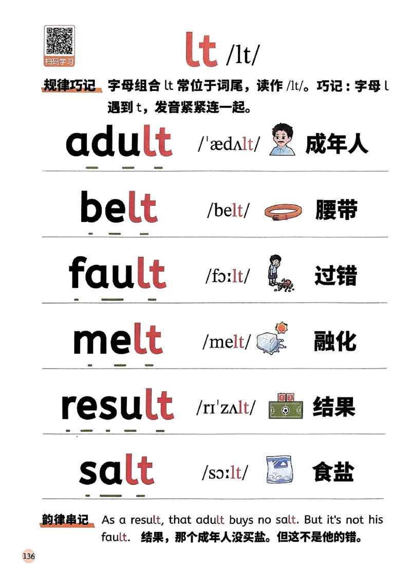 斗半匠-自然拼读记单词一本通_26春四年级上下册人教版_四上英语合集人教版PEP英语四年级上册新教材（教学视频+课件+动画+音频+练习+教案）_17练习资料_《小学英语一本通》