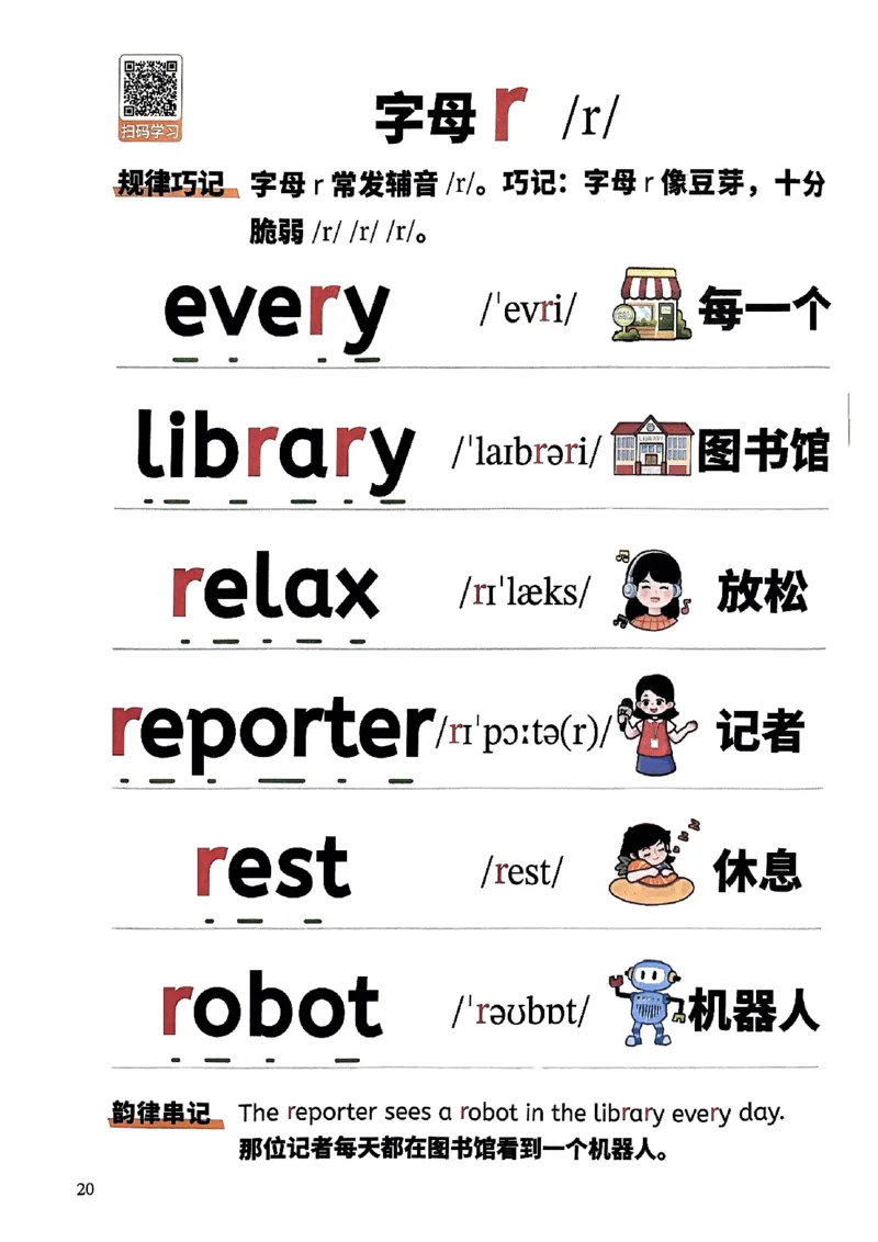斗半匠-自然拼读记单词一本通_26春四年级上下册人教版_四上英语合集人教版PEP英语四年级上册新教材（教学视频+课件+动画+音频+练习+教案）_17练习资料_《小学英语一本通》