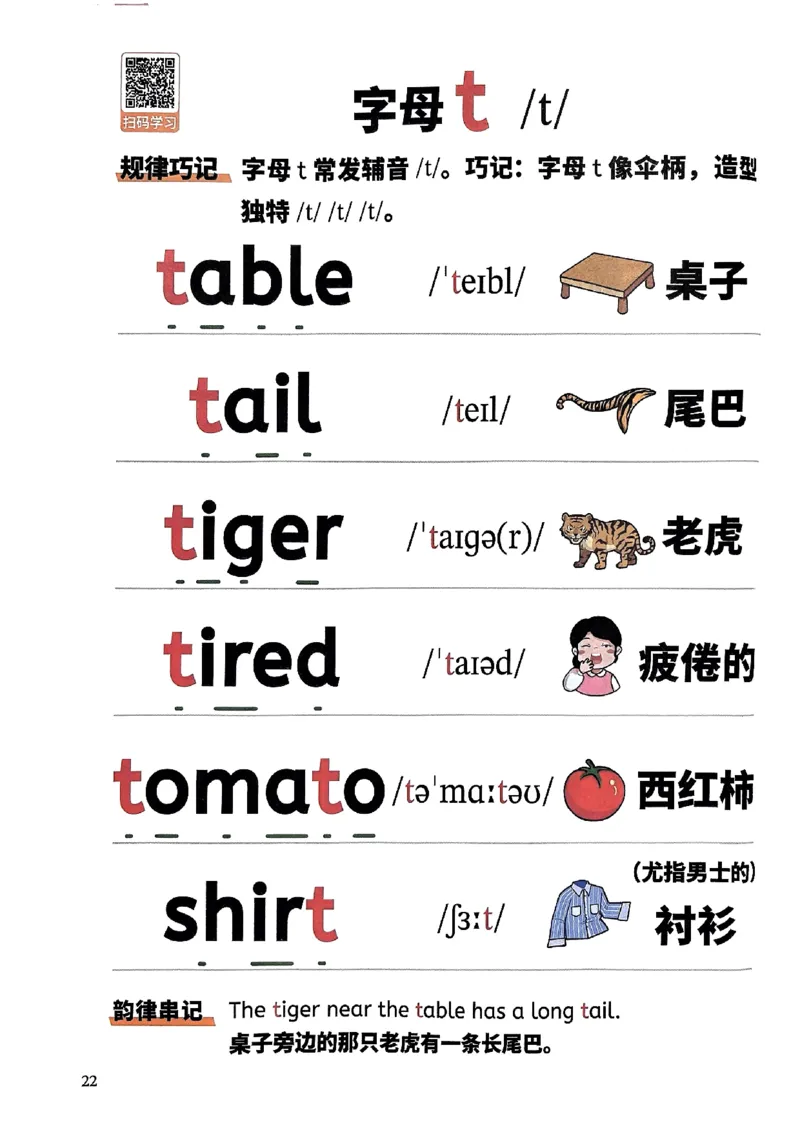 斗半匠-自然拼读记单词一本通_26春四年级上下册人教版_四上英语合集人教版PEP英语四年级上册新教材（教学视频+课件+动画+音频+练习+教案）_17练习资料_《小学英语一本通》