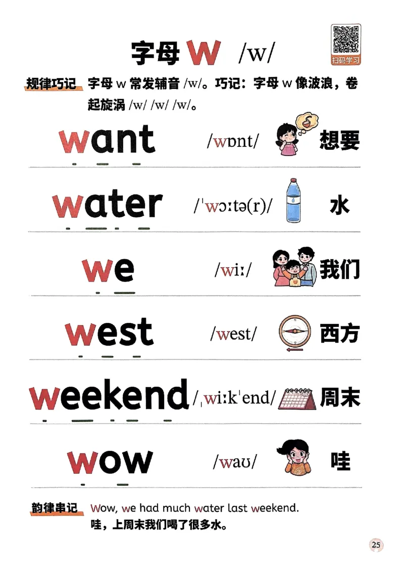 斗半匠-自然拼读记单词一本通_26春四年级上下册人教版_四上英语合集人教版PEP英语四年级上册新教材（教学视频+课件+动画+音频+练习+教案）_17练习资料_《小学英语一本通》
