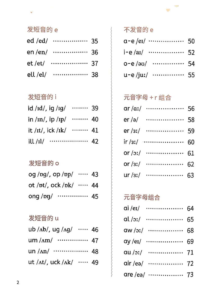 斗半匠-自然拼读记单词一本通_26春四年级上下册人教版_四上英语合集人教版PEP英语四年级上册新教材（教学视频+课件+动画+音频+练习+教案）_17练习资料_《小学英语一本通》