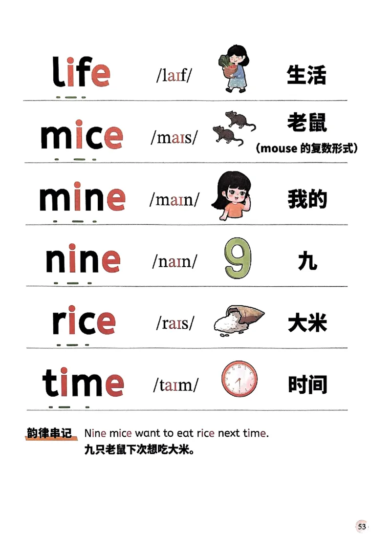 斗半匠-自然拼读记单词一本通_26春四年级上下册人教版_四上英语合集人教版PEP英语四年级上册新教材（教学视频+课件+动画+音频+练习+教案）_17练习资料_《小学英语一本通》