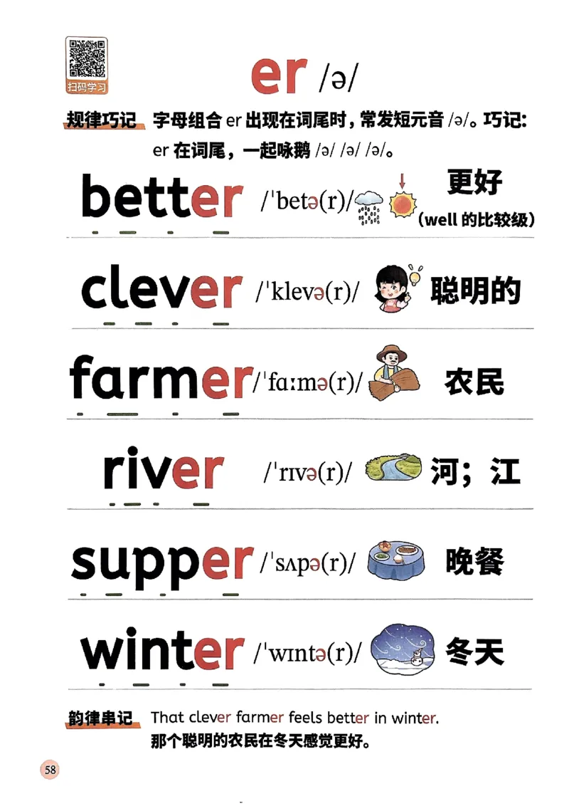 斗半匠-自然拼读记单词一本通_26春四年级上下册人教版_四上英语合集人教版PEP英语四年级上册新教材（教学视频+课件+动画+音频+练习+教案）_17练习资料_《小学英语一本通》