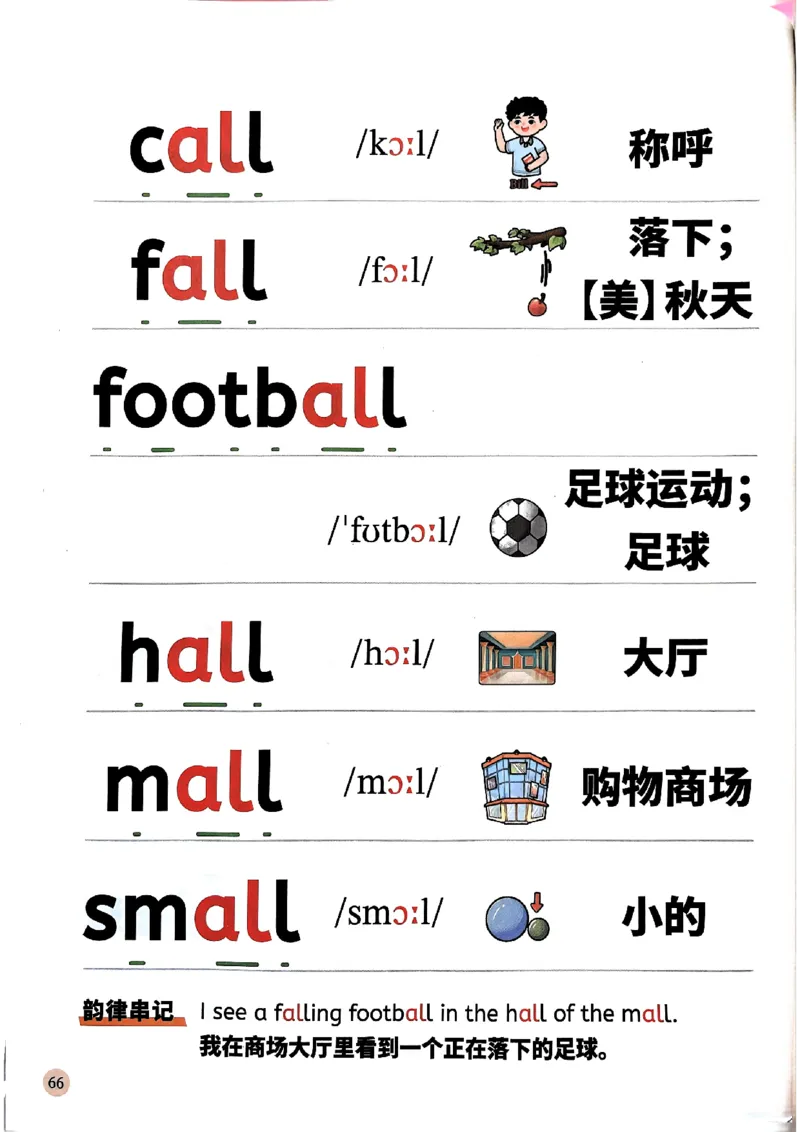 斗半匠-自然拼读记单词一本通_26春四年级上下册人教版_四上英语合集人教版PEP英语四年级上册新教材（教学视频+课件+动画+音频+练习+教案）_17练习资料_《小学英语一本通》