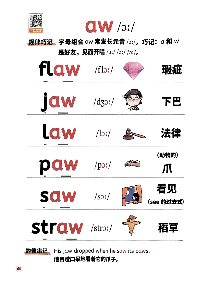 斗半匠-自然拼读记单词一本通_26春四年级上下册人教版_四上英语合集人教版PEP英语四年级上册新教材（教学视频+课件+动画+音频+练习+教案）_17练习资料_《小学英语一本通》