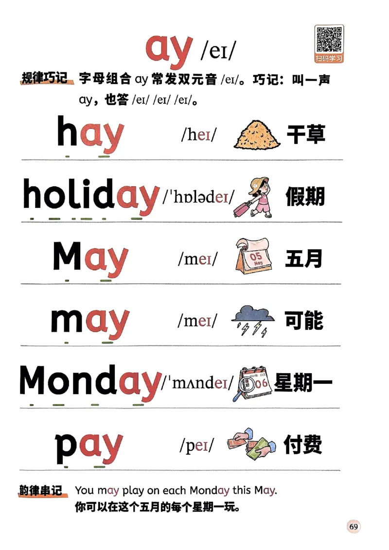 斗半匠-自然拼读记单词一本通_26春四年级上下册人教版_四上英语合集人教版PEP英语四年级上册新教材（教学视频+课件+动画+音频+练习+教案）_17练习资料_《小学英语一本通》