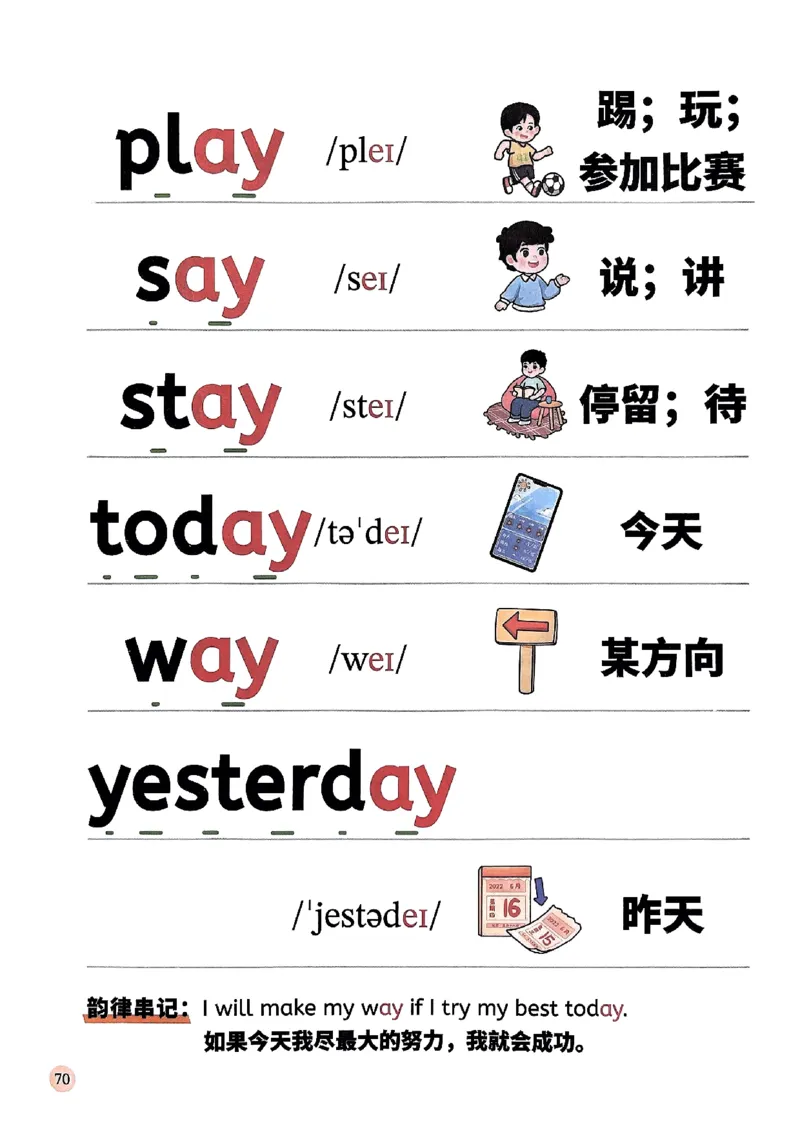 斗半匠-自然拼读记单词一本通_26春四年级上下册人教版_四上英语合集人教版PEP英语四年级上册新教材（教学视频+课件+动画+音频+练习+教案）_17练习资料_《小学英语一本通》