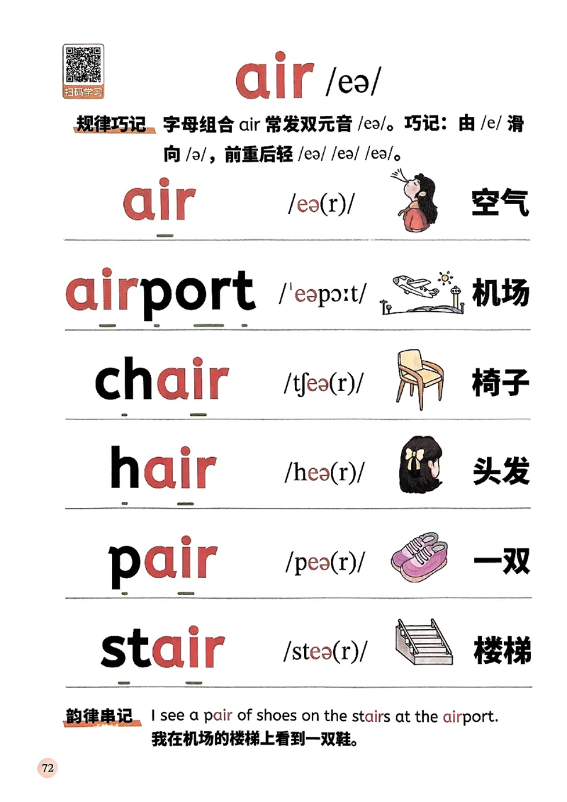 斗半匠-自然拼读记单词一本通_26春四年级上下册人教版_四上英语合集人教版PEP英语四年级上册新教材（教学视频+课件+动画+音频+练习+教案）_17练习资料_《小学英语一本通》