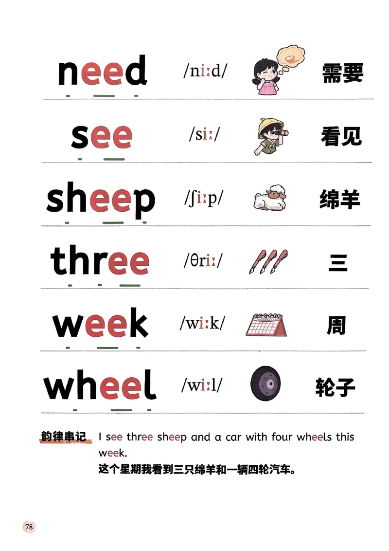 斗半匠-自然拼读记单词一本通_26春四年级上下册人教版_四上英语合集人教版PEP英语四年级上册新教材（教学视频+课件+动画+音频+练习+教案）_17练习资料_《小学英语一本通》