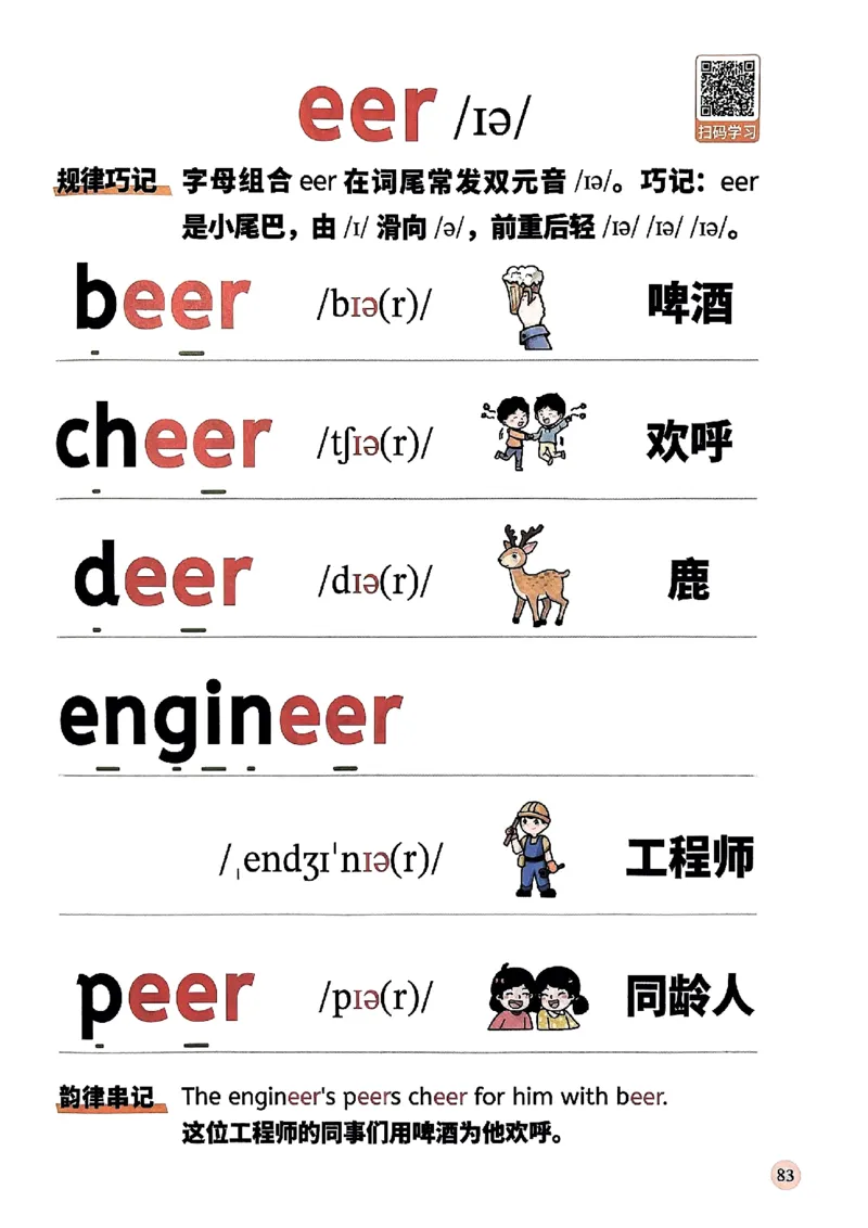 斗半匠-自然拼读记单词一本通_26春四年级上下册人教版_四上英语合集人教版PEP英语四年级上册新教材（教学视频+课件+动画+音频+练习+教案）_17练习资料_《小学英语一本通》
