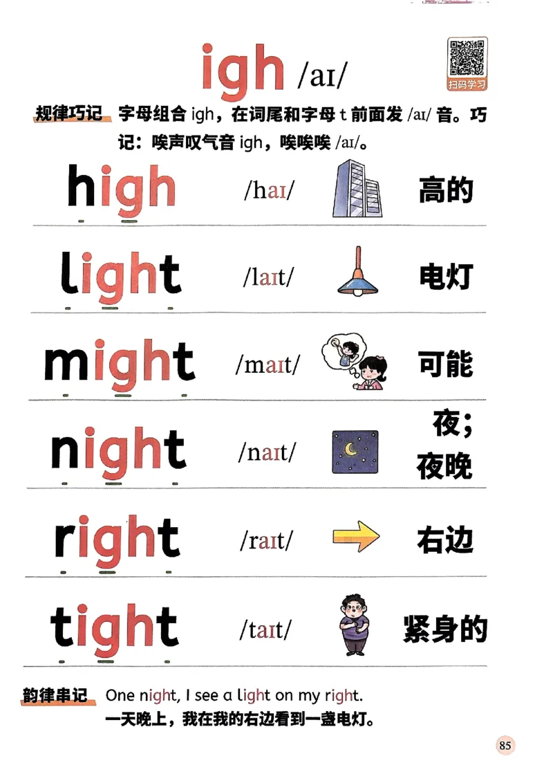 斗半匠-自然拼读记单词一本通_26春四年级上下册人教版_四上英语合集人教版PEP英语四年级上册新教材（教学视频+课件+动画+音频+练习+教案）_17练习资料_《小学英语一本通》