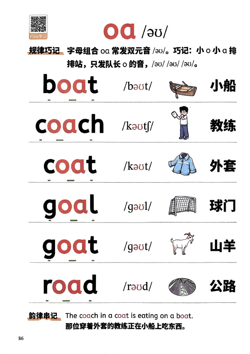 斗半匠-自然拼读记单词一本通_26春四年级上下册人教版_四上英语合集人教版PEP英语四年级上册新教材（教学视频+课件+动画+音频+练习+教案）_17练习资料_《小学英语一本通》