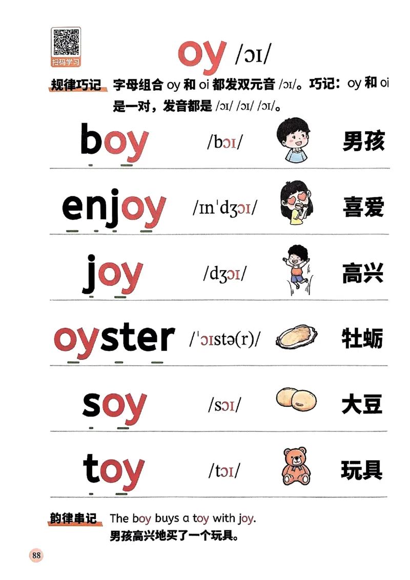 斗半匠-自然拼读记单词一本通_26春四年级上下册人教版_四上英语合集人教版PEP英语四年级上册新教材（教学视频+课件+动画+音频+练习+教案）_17练习资料_《小学英语一本通》