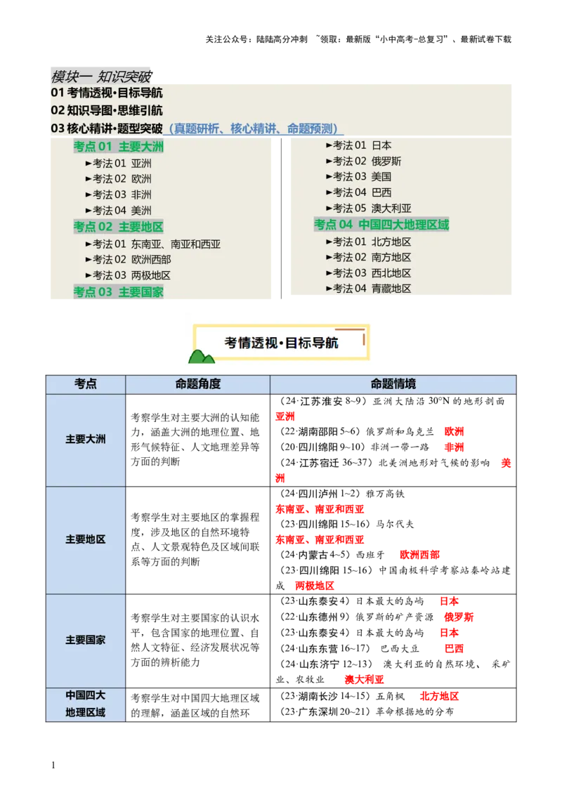专题08区域差异与联系（讲练：核心精讲+命题预测）（原卷版）_02中考总复习（2026版更新中）_09-地理-中考总复习_2025中考地理复习资料_2025中考二轮课件ppt+讲义+练习地理_讲义+练习