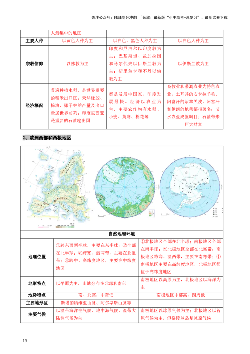 专题08区域差异与联系（讲练：核心精讲+命题预测）（原卷版）_02中考总复习（2026版更新中）_09-地理-中考总复习_2025中考地理复习资料_2025中考二轮课件ppt+讲义+练习地理_讲义+练习